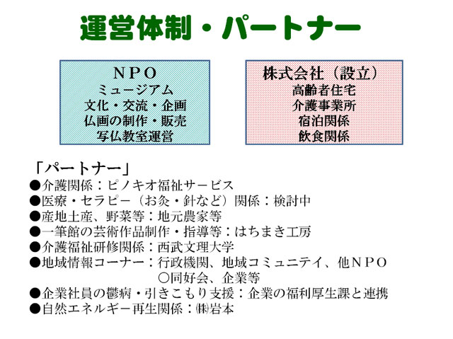 運営体制・パートナー